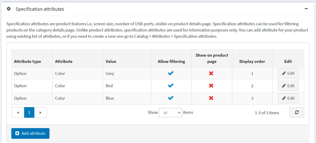 ویژگی‌های مشخصات