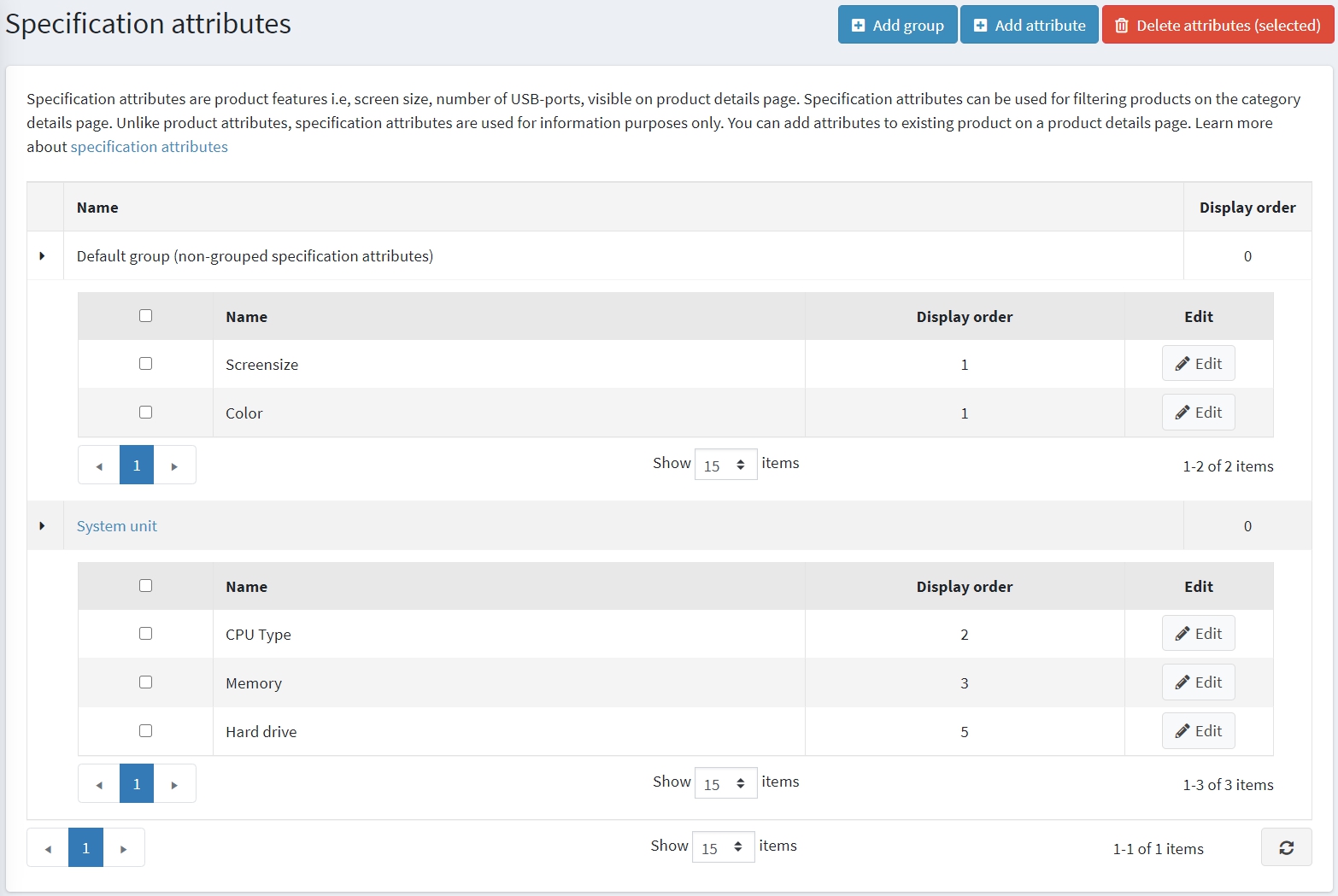 ویژگی‌های مشخصات