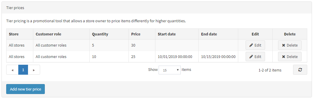 قیمت‌های پلکانی